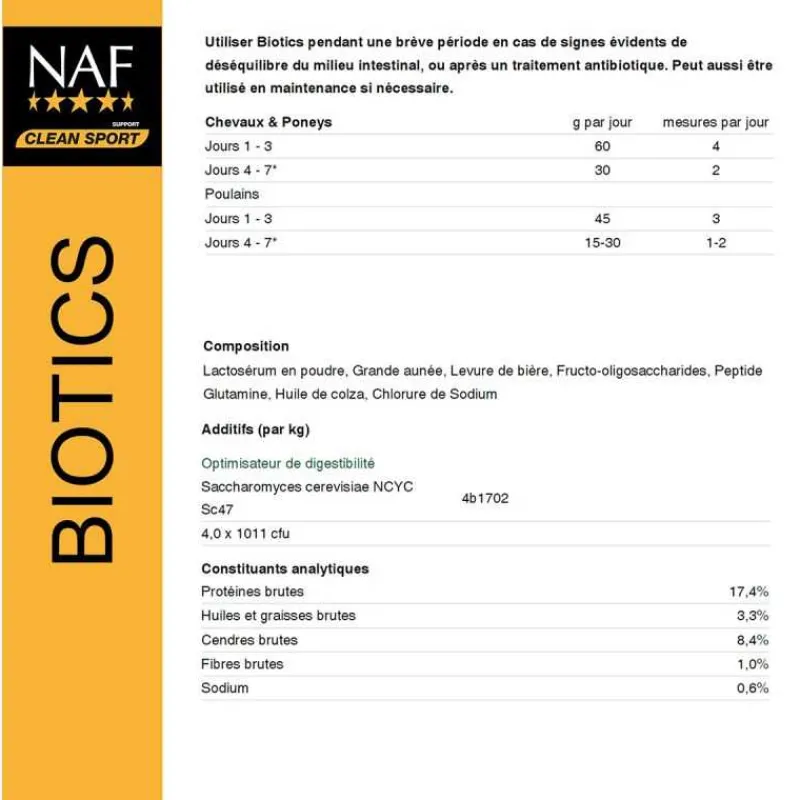 NAF Biotics> Digestion