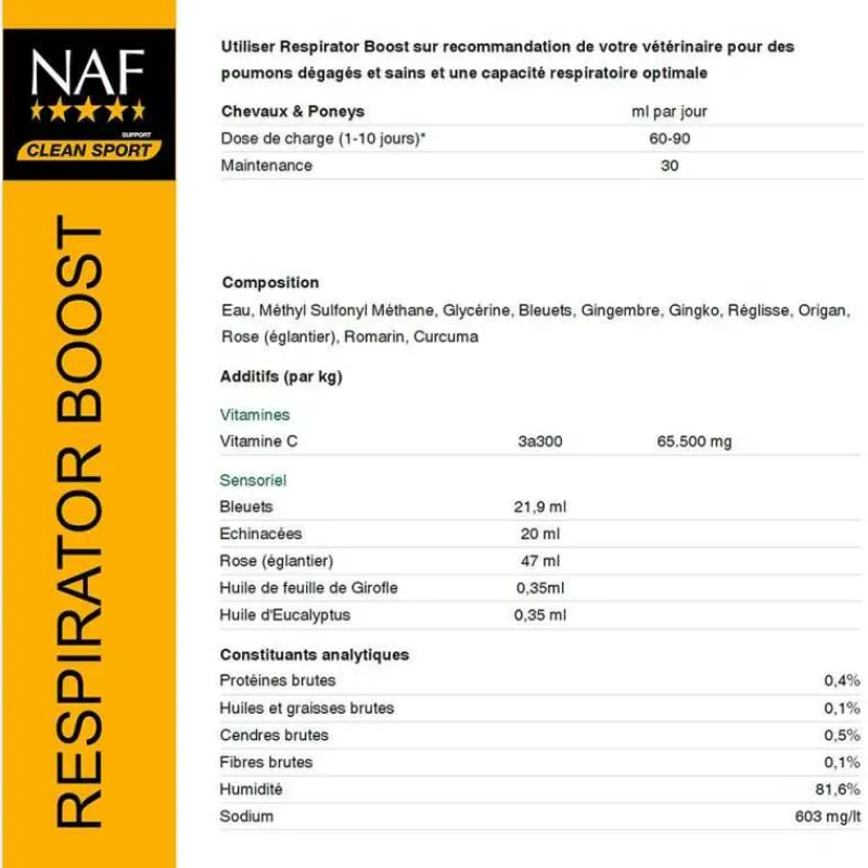 NAF Respirator Boost> Respiration